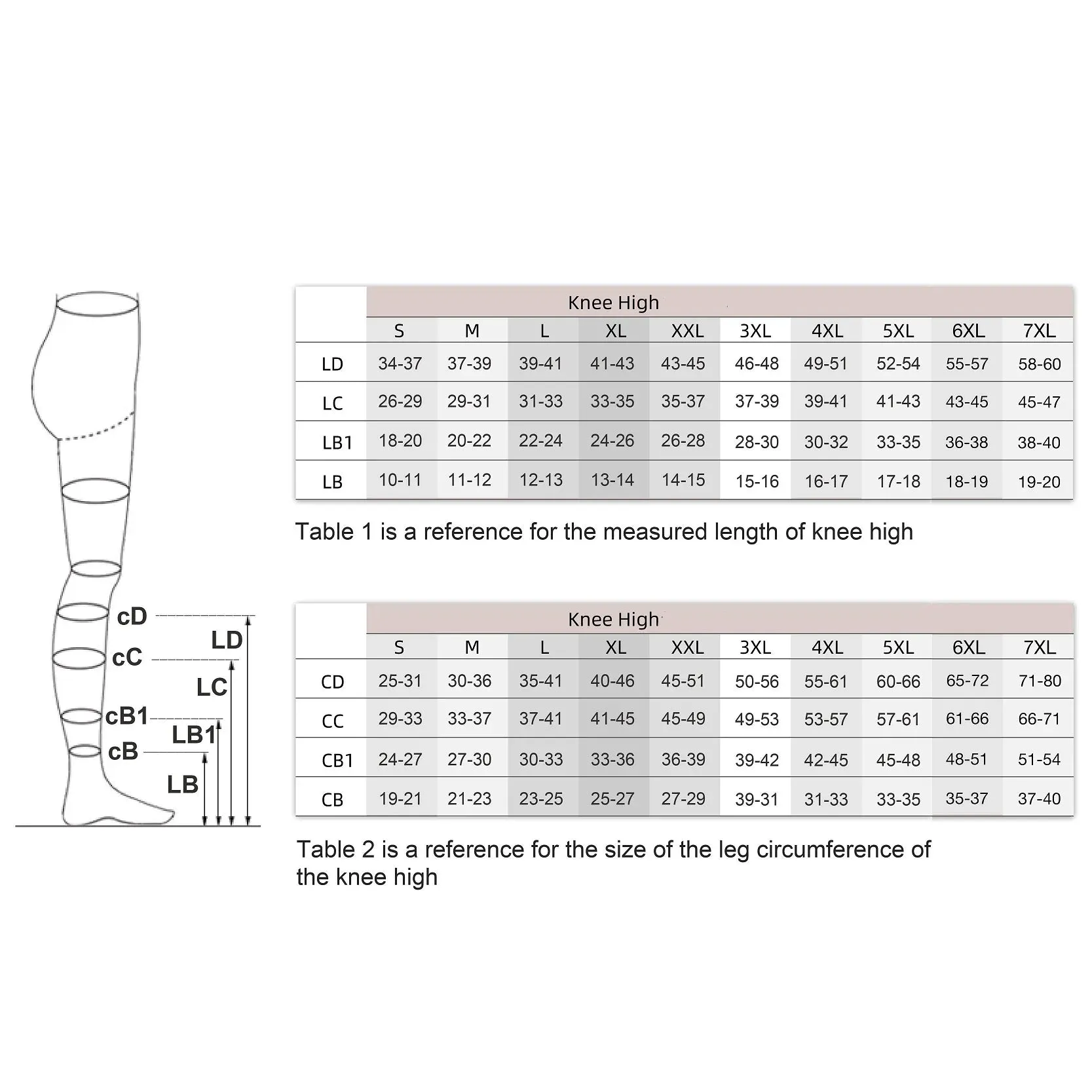 Knee High Flight Compression Socks (Closed Toe) - CCL2 - 23-32mmHg - Black or Beige