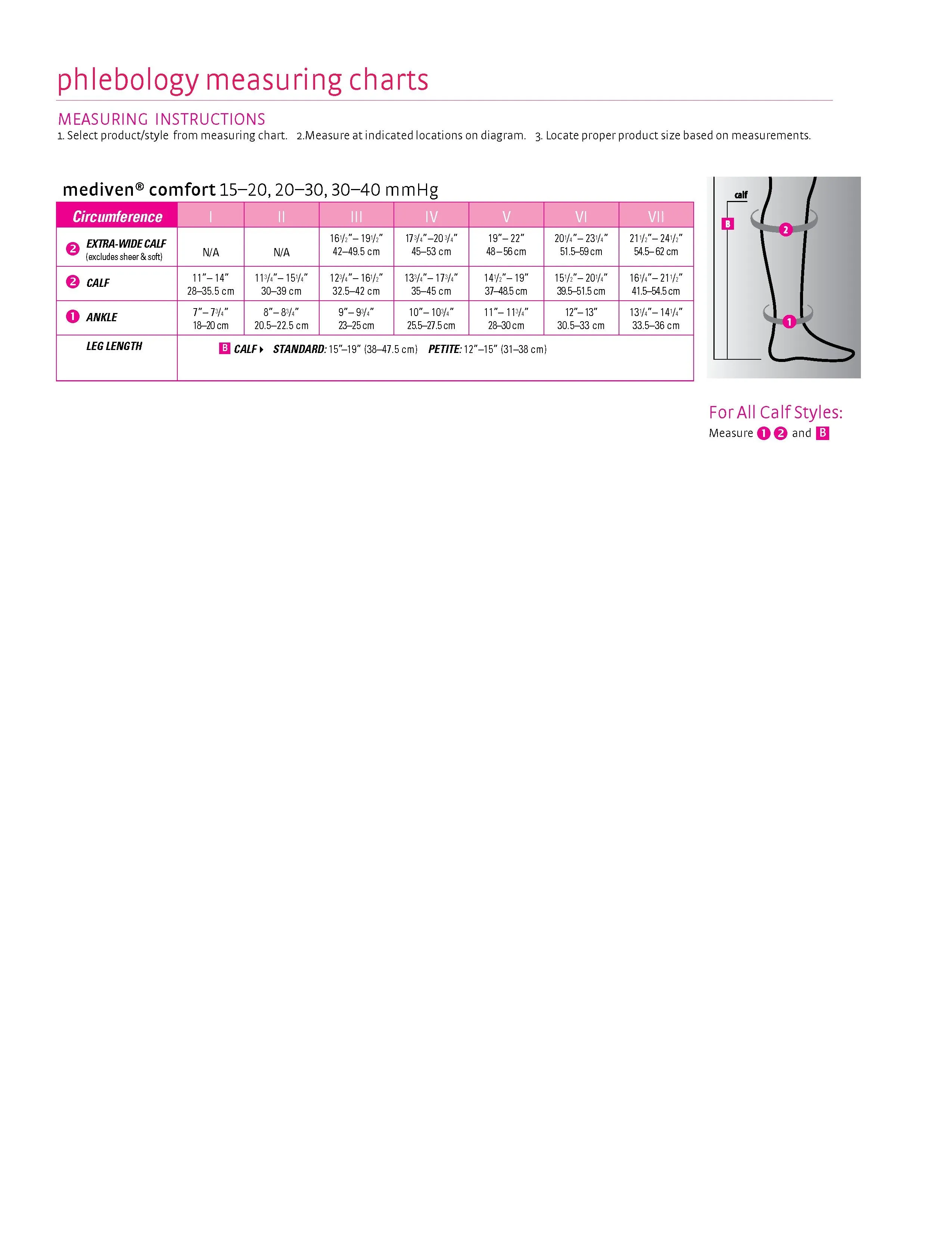 mediven comfort, 20-30 mmHg, Calf High Extra-Wide, Closed-Toe