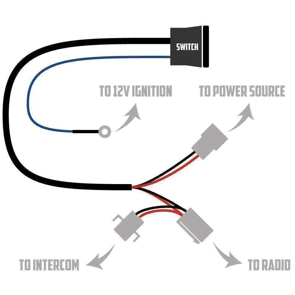 Rugged Radio Rocker Power Switch for Waterproof Mobile Radios and Rugged Intercoms